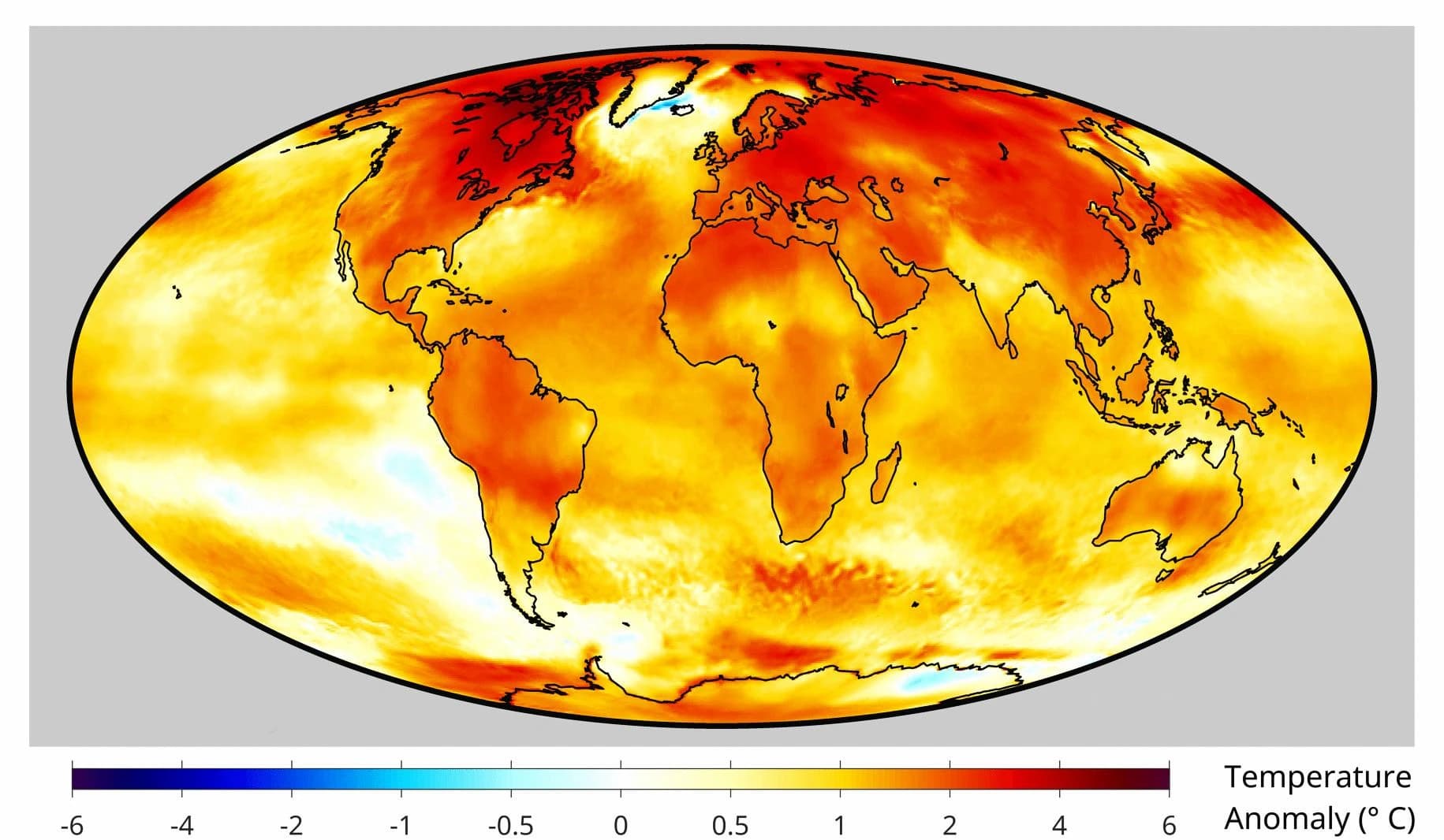 Estudos Climatológicos